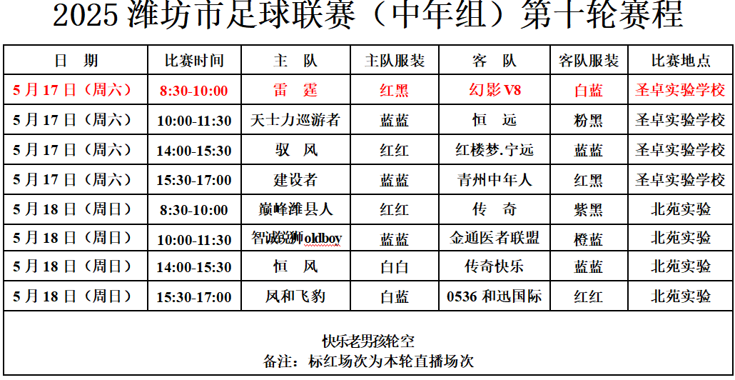 精彩赛况：足球比赛打破常规刷新记录的简单介绍