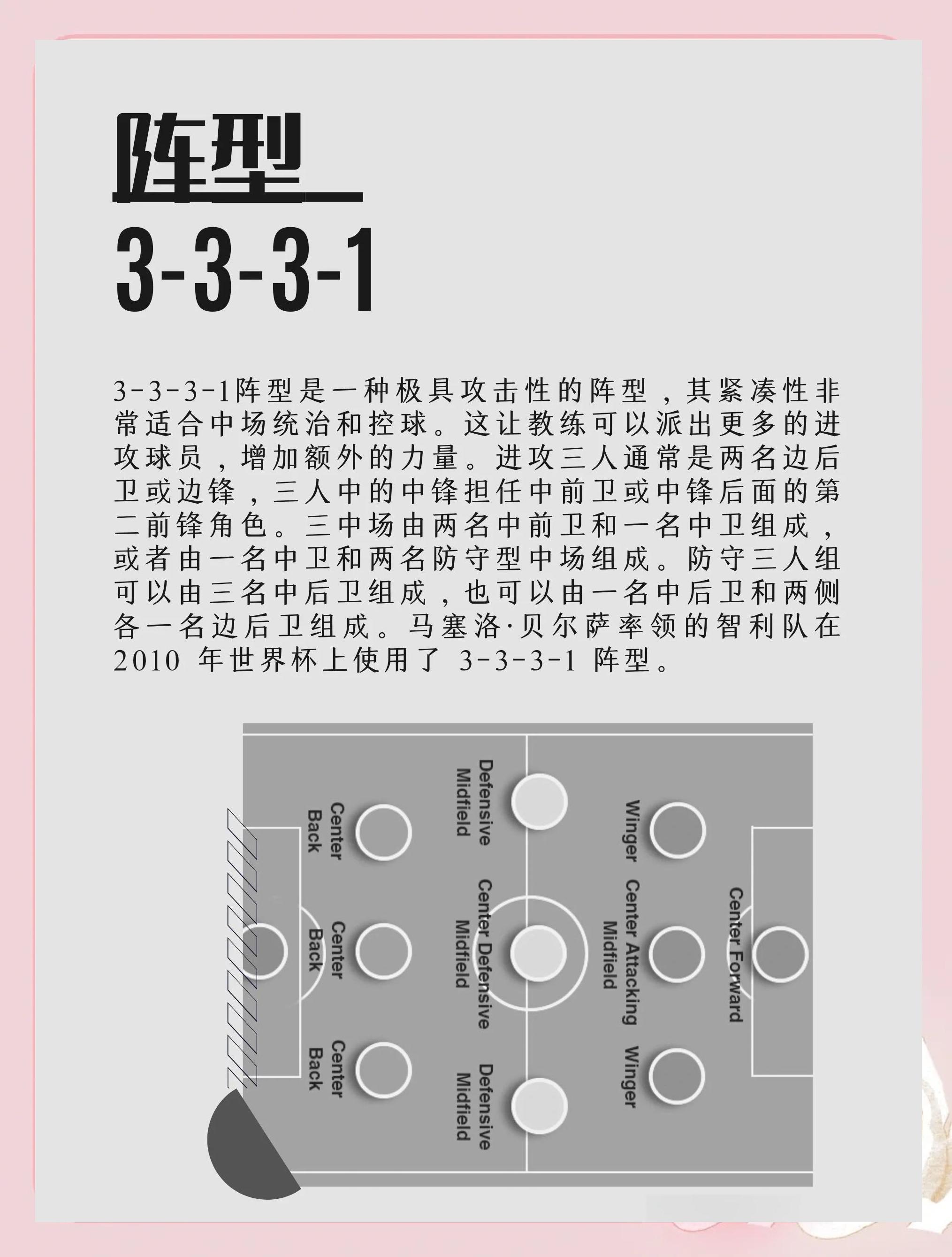 熟悉战术变化展现出色，球队整体配合更紧密的简单介绍